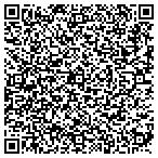QR code with Community Association Of Alamo Heights contacts