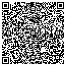 QR code with Metrocount USA Inc contacts