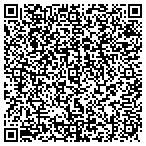 QR code with Superior Masonry and Stucco contacts