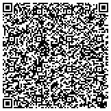 QR code with Larry William Price, General Contractor contacts