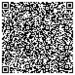 QR code with Let's Build It Construction Inc contacts