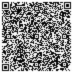 QR code with Six-Man Football Writers' Association contacts