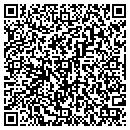 QR code with Groner Michael MD contacts