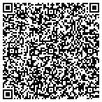 QR code with Times Square Remodeling Inc. contacts