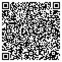 QR code with Ricky D Jones contacts