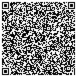 QR code with windshield replacement wichita contacts