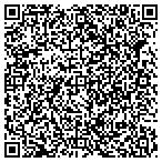 QR code with Lazo Insurance Brokers contacts