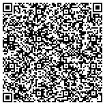 QR code with Professional Garage Doors contacts