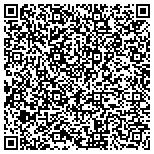QR code with Texas Association Of College And University Auditors contacts
