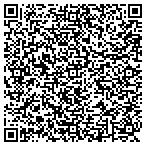 QR code with Financial Services & Insurance Solutions Inc contacts