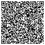 QR code with Black Women For Wellness contacts