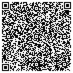QR code with Integrity Locating Services contacts