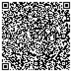 QR code with Integrity Point of Sales contacts