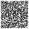 QR code with Isabel Merk contacts