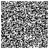 QR code with Kerneliservices Portable Storage in Overland Park, KS contacts