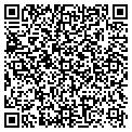 QR code with Kevin B Burns contacts