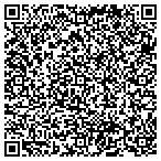 QR code with MedPro Testing Services contacts