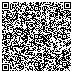 QR code with Austin Consulting Group Inc contacts