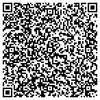 QR code with MedPro Testing Services contacts