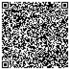 QR code with MedPro Testing Services contacts