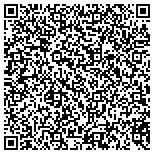 QR code with Mold Testing in Overland Park, KS contacts