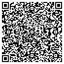 QR code with M Kilfeather contacts