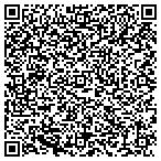 QR code with Neighborhood Locksmith contacts