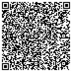 QR code with Infant Parent Mental Health Foundation contacts
