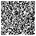 QR code with Pnr Cleanning contacts