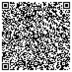 QR code with Kohl Feinerman Family Charitable Trust contacts