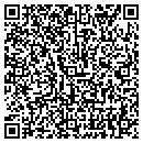 QR code with Mclaughlin Joseph F MD contacts