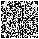 QR code with Salvatore Gioia contacts