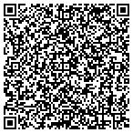QR code with Max & Pauline Zimmer Family Fdn contacts