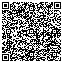 QR code with Miller Geoffrey MD contacts