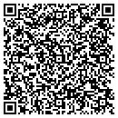 QR code with Milner Mark MD contacts