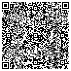 QR code with Munger Charitable Trust Number Two contacts