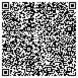 QR code with Tutoring High School (Math/Chemistry/Physics) At Your Home contacts