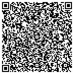 QR code with Premo Construction & Inspection Service contacts