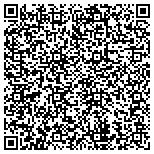 QR code with Richard E Kipper And Marianne B Kipper Foundation contacts