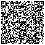 QR code with Benefaction apparel and Promotion contacts