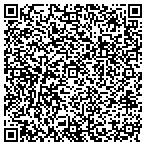 QR code with Schachter Family Foundation contacts