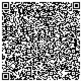 QR code with Citadel petroleum engineering consultanting services inc. contacts