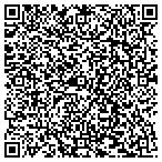 QR code with The James And Paula Coburn Fou contacts