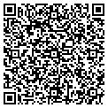 QR code with ggagsggs contacts