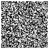QR code with Home Remodeling Kansas City - Spectrum Construction Solutions contacts