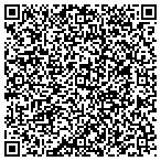 QR code with IRS Wage Levy Group of KC contacts