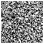 QR code with IRS Wage Levy Group of KC contacts