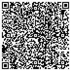 QR code with William And Sonia Pindler Family Foundation contacts