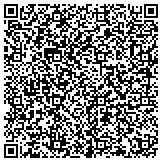 QR code with Kerneliservices Portable Toilets in Kansas City, KS contacts