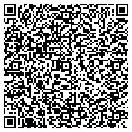 QR code with Kerneliservices Tree Trimming in Kansas City, KS contacts